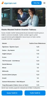 Sigortam-net-meslek-indirimi.webp