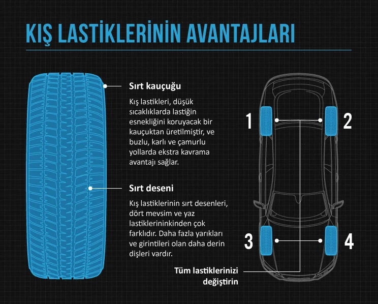 kar-lastikleri.webp